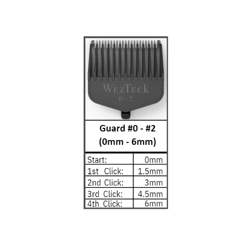 WEZTECK ONE BLADE GUARD – Made 2 Fade – from #0 to #2 = (0 , 1/2 , 1 , 1-1/2 , 2)