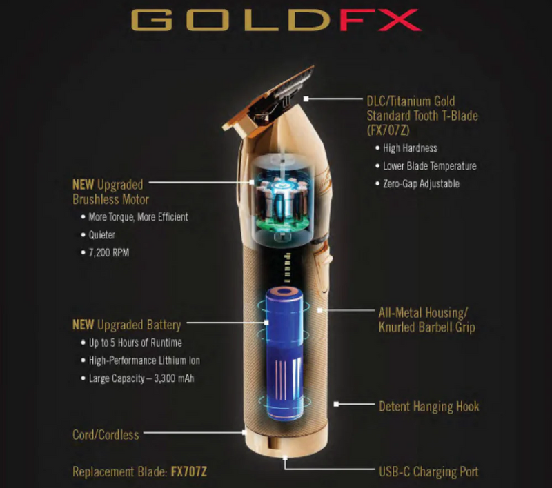 BaBylissPRO New Upgraded GoldFX+ N1 Skeleton Cordless Trimmer FX787NG