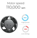 Gamma+ Xcell Ionic Technology Hair Dryer Blower – RED - GPXCEL