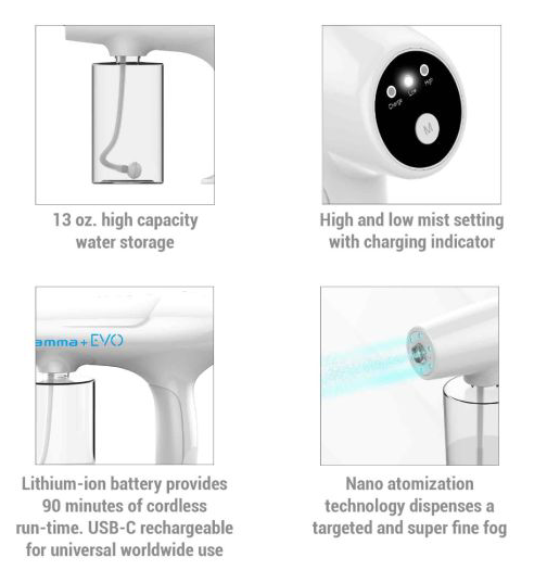 GAMMA+ EVO NANO MISTER SPRAY SYSTEM