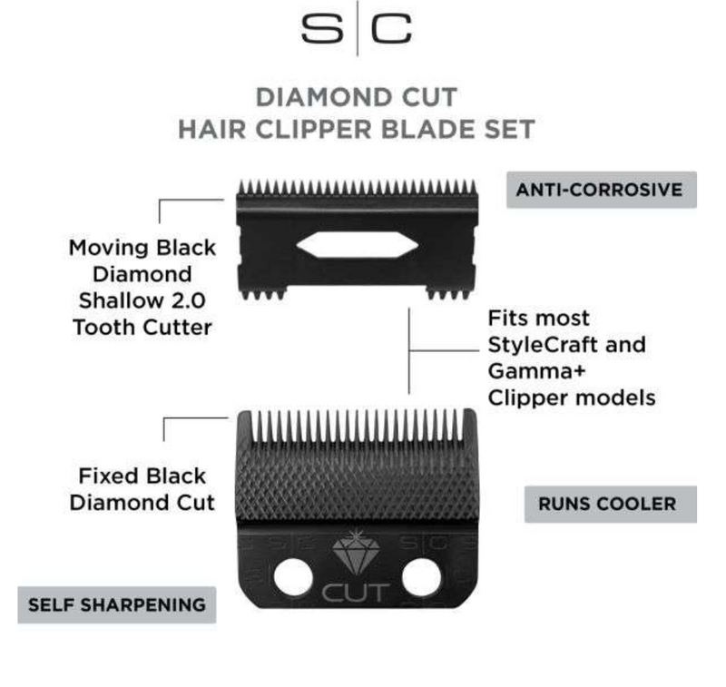 StyleCraft S|C REPLACEMENT DIAMOND CUT FIXED FADE HAIR CLIPPER BLADE WITH SHALLOW TOOTH 2.0 MOVING CUTTER SET