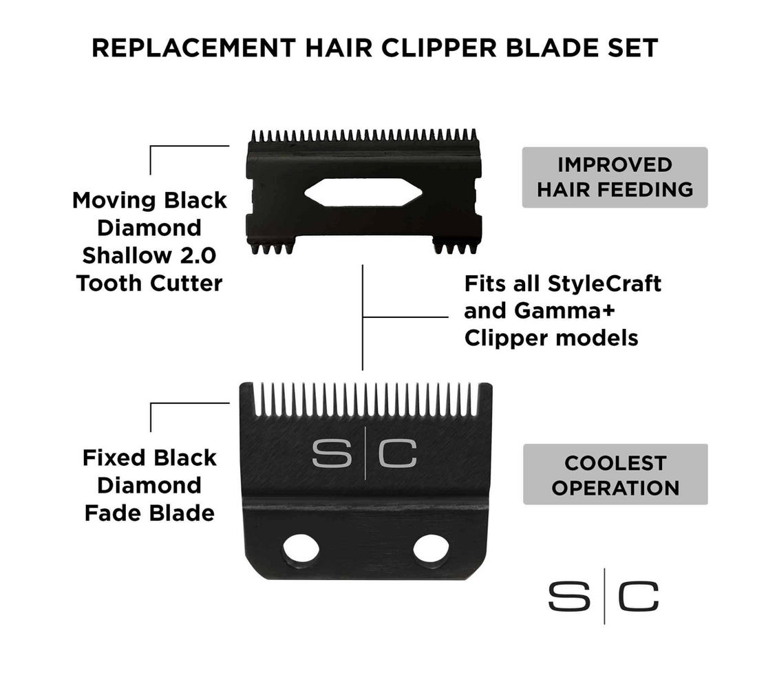 Stylecraft Instinct-X Tondeuse à cheveux sans fil avec moteur vectoriel professionnel avec contrôle intuitif du couple, 3 couvercles modulaires