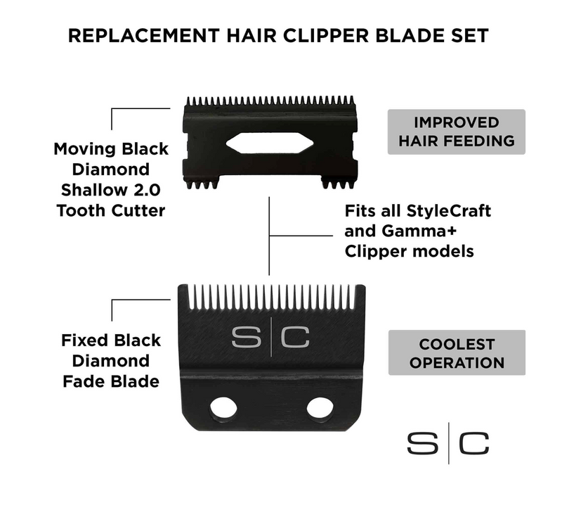 StyleCraft S|C INSTINCT-X PROFESSIONAL VECTOR MOTOR CORDLESS HAIR CLIPPER WITH INTUITIVE TORQUE CONTROL – SC608M