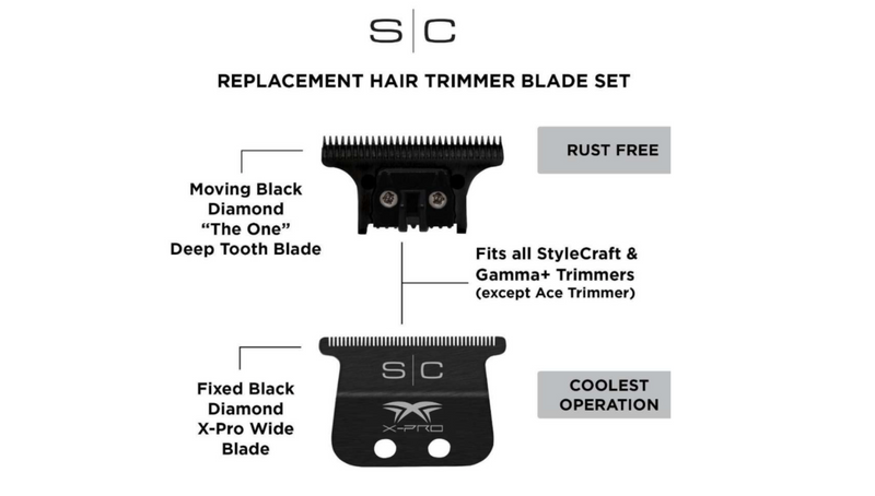 STYLECRAFT S/C REPLACEMENT FIXED BLACK DIAMOND X-PRO WIDE FIXED BLADE WITH BLACK DLC “THE ONE” CUTTER TRIMMER BLADE SET