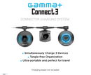 Gamma+ Connect 3 – Sistema de carga para barbería, 2 cables de expansión, adaptador