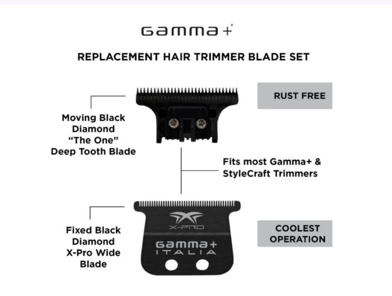 GAMMA+ Replacement Fixed Black Diamond X-Pro Wide Fixed Blade with Black DLC “The One” Cutter Trimmer Blade Set – GP536B