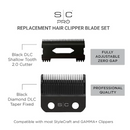 Cuchilla cónica DLC fija StyleCraft + cuchilla cortadora de dientes poco profundos DLC 2.0 SC539B