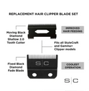 StyleCraft S|C Replacement Double Black Diamond Carbon DLC Fixed Fade Blade with Shallow Tooth Cutter 2.0 Clipper Blade Set