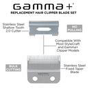 Gamma + Fixed Stainless Steel Taper Blade with Shallow Tooth 2.0 Cutter clipper blade set -GP539S
