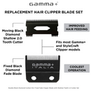 Gamma+ Double Black Diamond Carbon DLC Fixed Replacement Fade Blade w/ Shallow Tooth Cutter (GP534B)