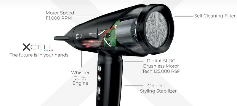 Gamma+ Xcell Ionic Technology Hair Blower Dryer - Black