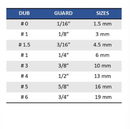 StyleCraft DOUBLE MAGNETIC GUARDS WHITE- DUB MAGNETIC - SCDW