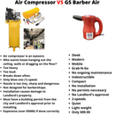 G5 AIR – Barber Corded Air Compressor Red