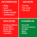 G5 AIR – Barber Corded Air Compressor Red