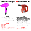 G5 AIR – Barber Corded Air Compressor Red