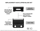 CUCHILLA DE REPUESTO PARA CORTADORA DE PELO FIJA DE COLOR NEGRO StyleCraft S|C CON CORTADORA DE DIENTES PROFUNDOS DELGADOS Y MÓVILES DE COLOR NEGRO