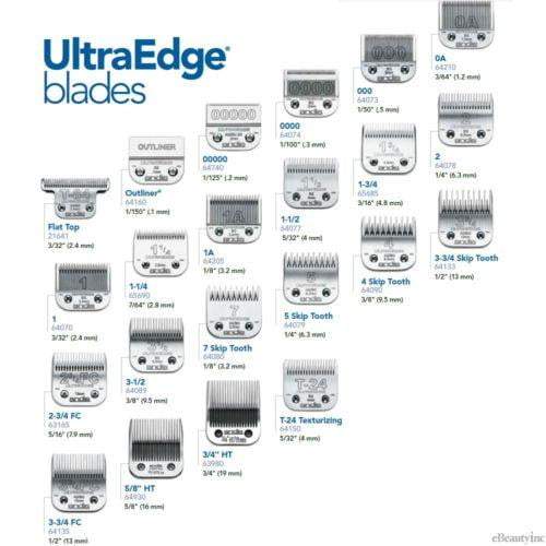 Andis Ultraedge Detachable Blades Compatible With Oster.